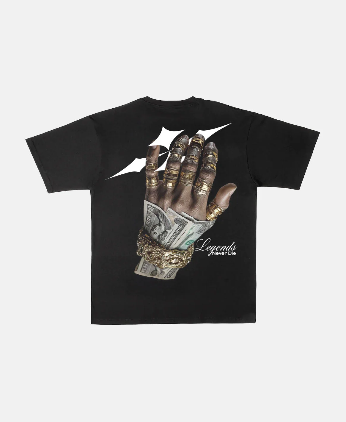 Tees